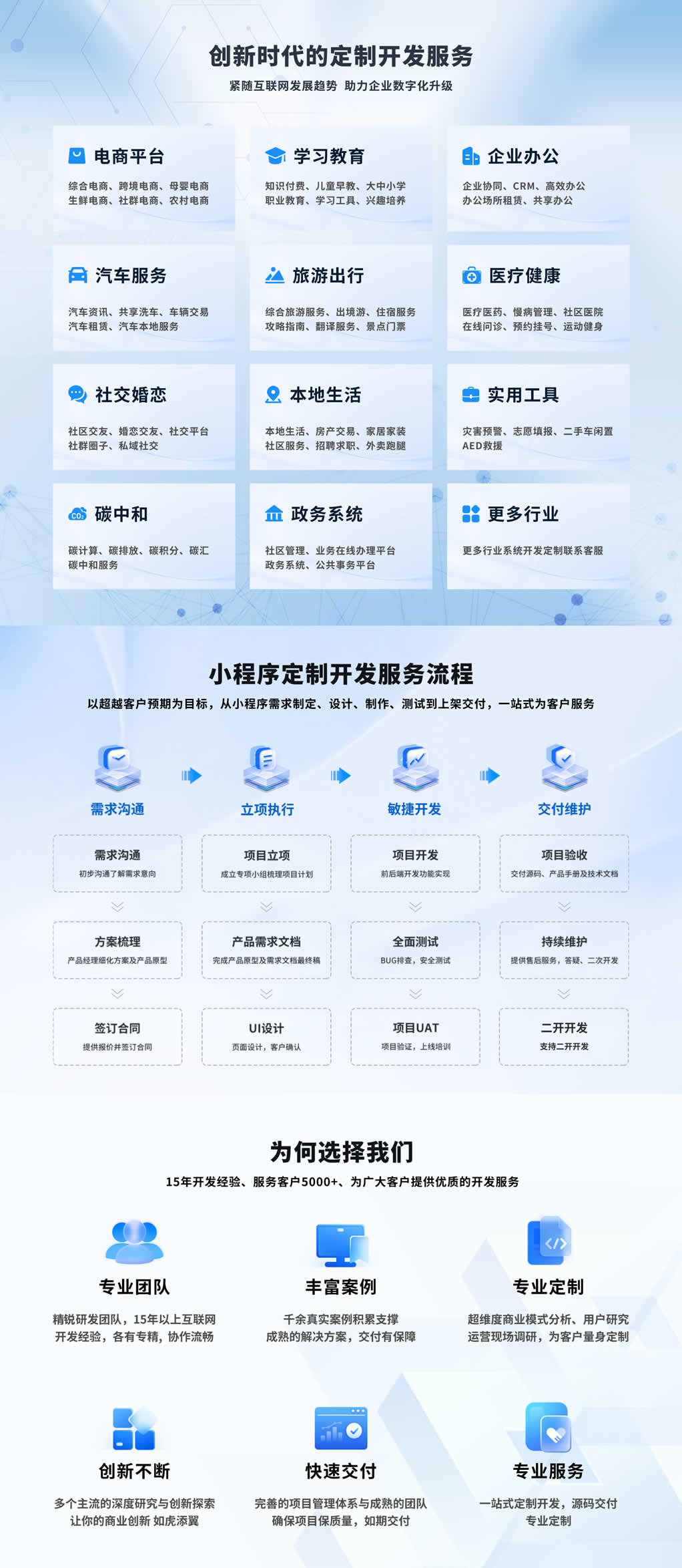 毫秒科技